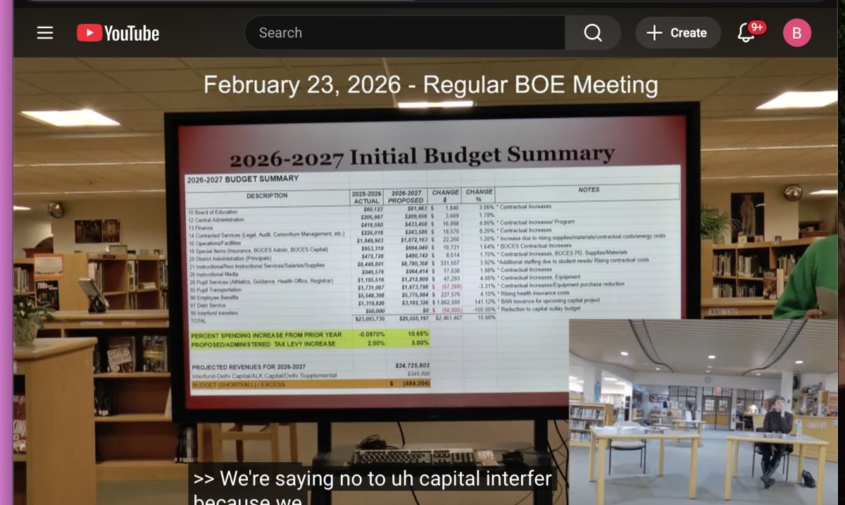Delaware Academy Board Previews 2026-27 Budget, Forms Audit Committee