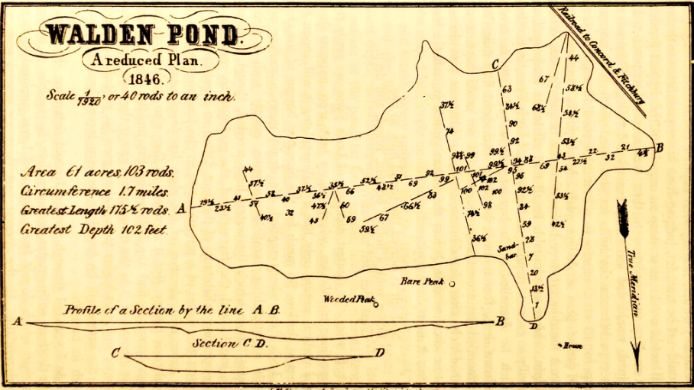 THE CATSKILL GEOLOGISTS BY PROFESSORS ROBERT AND JOHANNA TITUS - Walden Pond