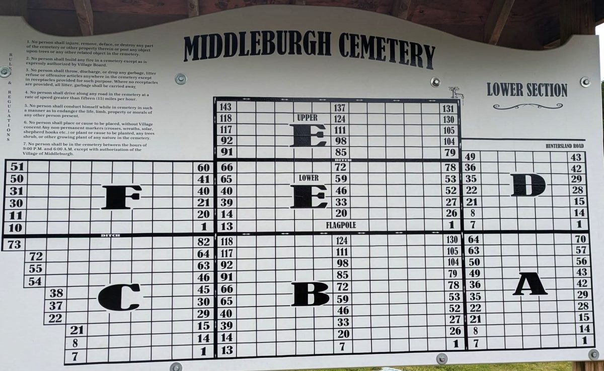 New Lower Cemetery Sign in Middleburgh