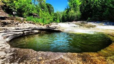 The “Boiling Pot” at Canajoharie