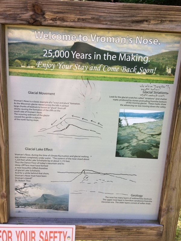 Information Sign